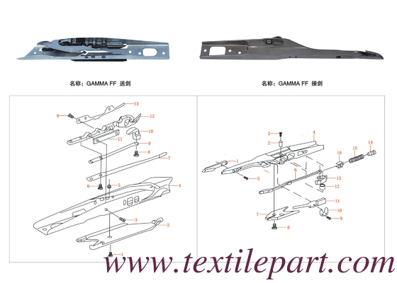 GAMMA FF ENTER GRIPPER GAMMA FF EXIT GRIPPER GAMMA2000 ПИКАНОЛ РАПИЕР ПРЕДСТАВЛЕНИЯ ПОЛОК